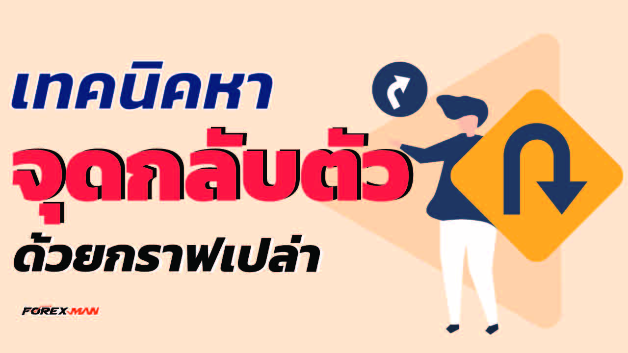 หาจุดกลับตัว Forex
