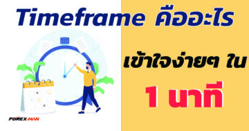 Timeframe คืออะไร