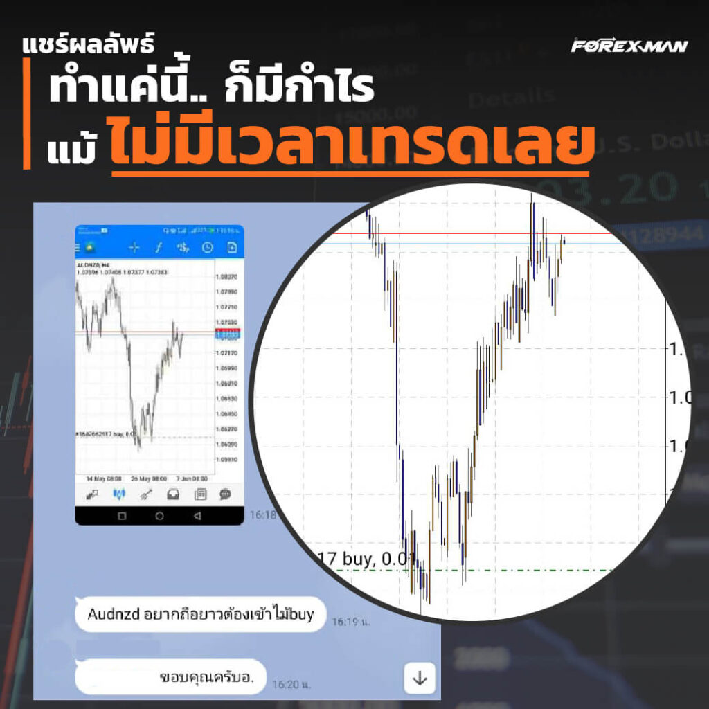 Review1-Forex-Course-Private