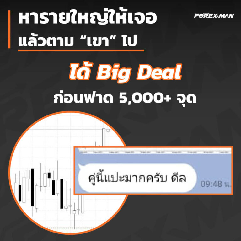 Review2-Forex-Course-Private