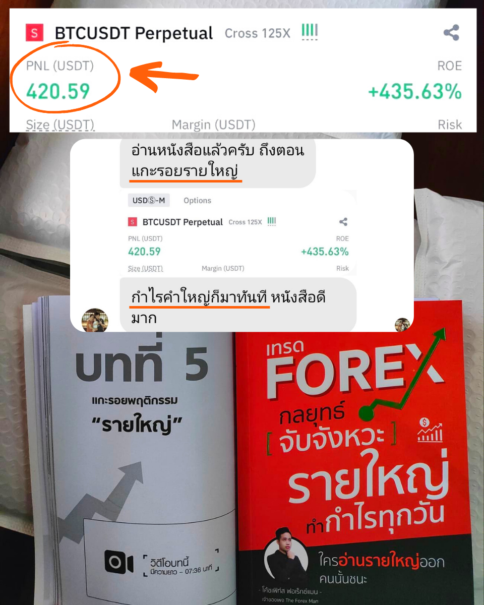 รีวิวหนังสือเทรดForexจับจังหวะ6
