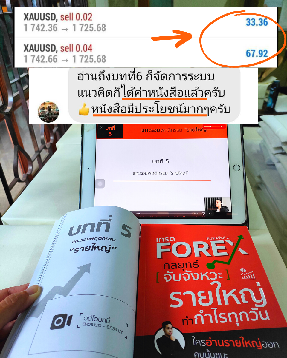 รีวิวหนังสือเทรดForexจับจังหวะ7